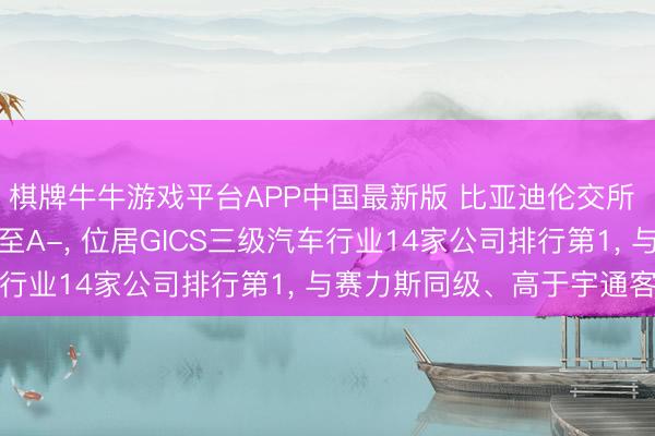 棋牌牛牛游戏平台APP中国最新版 比亚迪伦交所 ESG评级较上年上涨至A-, 位居GICS三级汽车行业14家公司排行第1, 与赛力斯同级、高于宇通客车